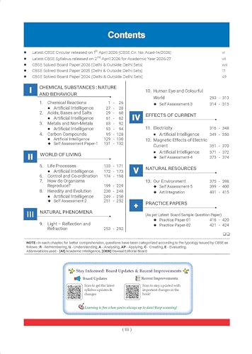Image of Oswaal CBSE & NCERT One for All Class 10 | Science | Based on Syllabus (April 2026) |NCERT & Competency-based questions| For 2027 Exam | With Oswaal AI