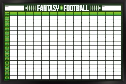 Trends International Fantasy Football 14 Team Draft Board Wall Poster, 22.4L x 14.7W, Black Framed Version