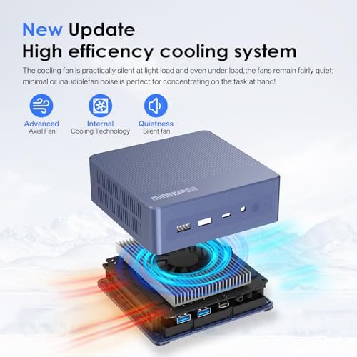 MINIHYPER N95 Mini PC の商品画像 7