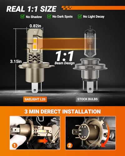 Image of SEALIGHT H4 /9003 /HB2 LED Bulbs Super Bright, 50,000LM 6500K White H4 Halogen Raplacement Fog Lights, Canbus Ready Direct Fit, Plug-N-Play, Pack of 2