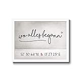 Bild Poster gps-Koordinaten