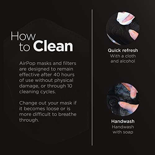 AIRPOP Pocket Mascherina Lavabile Riutilizzabile 4...