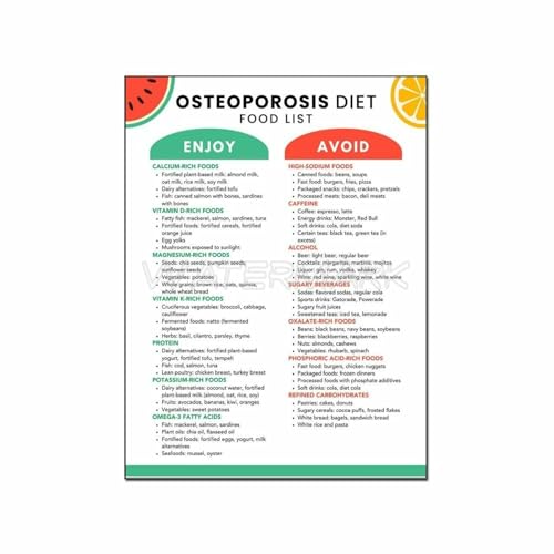 AUOQKQUT Complete Osteoporosis Diet Food Guide Poster - Bone Strengthening Foods & High Calcium Chart, Educational Wall Art for Home Office Decor Unframed,12x18inch(30x45cm)