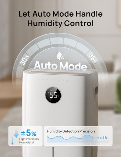 Image of DREO 110-Pint Smart Dehumidifier for Basement, 4500 Ft for Large Room, 2 Gallon Water Tank, Auto /Comfort /Constant Mode Dehumidifiers for Home, Bedroom, Bathroom, with Drain Hose, Starlight, 711S