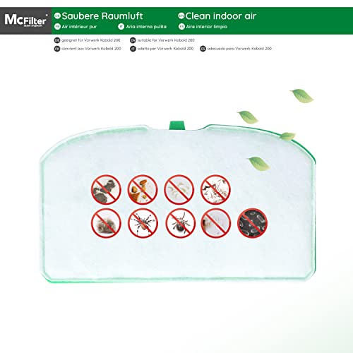 Filtro protezione motore adatto per aspirapolvere