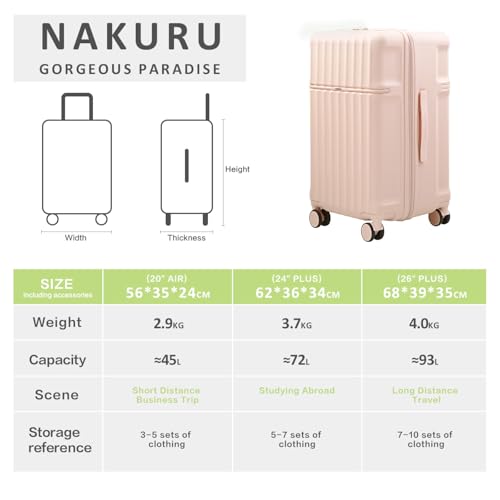 20 Inch Hardside Carry-On Luggage with Spinner Wheels, TSA Lock, Double Zippers, Thick PC Shell, Lightweight Travel Suitcase for Business, Weekend, and International Trips(Pink)2