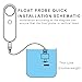 WiFi Water Level Detector with Dual Probe, Smart High/Low Water Level Sensor Alarms, Detached 16.4FT Detection Line, Left and Right Dual Alarms, Remote App Monitoring, Dual Alerts, AAA Battery Powered