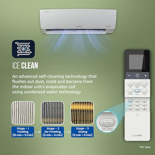 Lloyd 1 Ton 5 Star Inverter Split AC, 2026 New Star Rated (6 in 1 Convertible, Cools Up To 54°C, DG Mode, Ice Clean, Smart 4 Way Swing, Turbo Cool, Installation Check, White, GLS12I5GGGGR) 11 41Kaam nNsL
