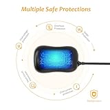 Zolt 45W Universal Power Adapter AC DC 5V 6V 7.5V 9V 12V 13.5V 15V Power Supply with 5V 2A USB Port for Household Electronics, 3A Max. - Image 3