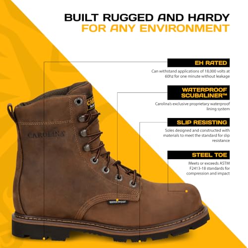 Carolina Installer 8" Steel Toe Waterproof Work Boot for Men, Durable & Comfortable Industrial-and-Construction-Boots3