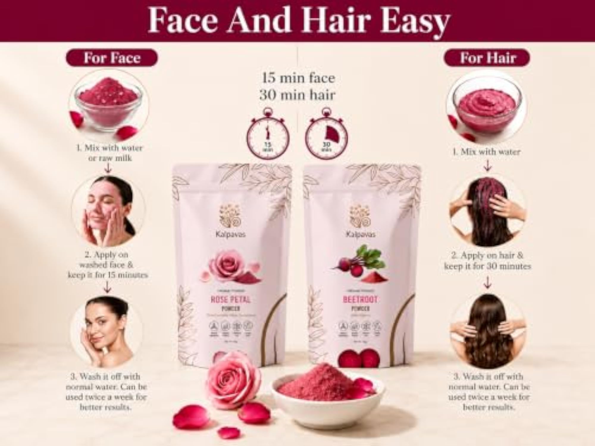 Rose & Beetroot Powder Combo, Natural Skin Care