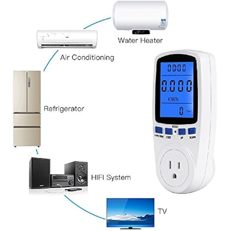 Summer Enjoyment Electricity Usage Monitor, Watt Electrical Usage Monitor Power Meter Plug Home Energy Watt Volt Amps KWH Consumption Analyzer for Energy Saving