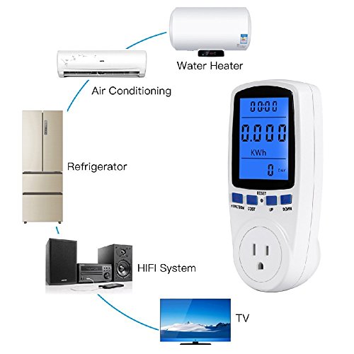 Medidor de energia para monitor de uso de eletricidade, plugue de medidor de energia, dispositivo de