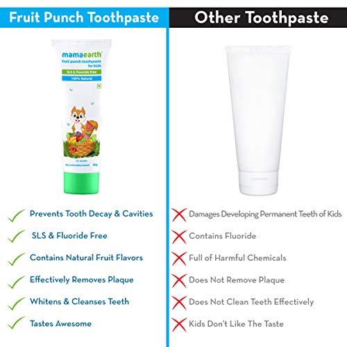 Image of Mamaearth Fruit Punch Toothpaste - 50g | Infused with Sorbitol, Silica & Glycerin | Promotes Healthy Teeth & Gums, Free from Fluoride & SLS, 100% Natural