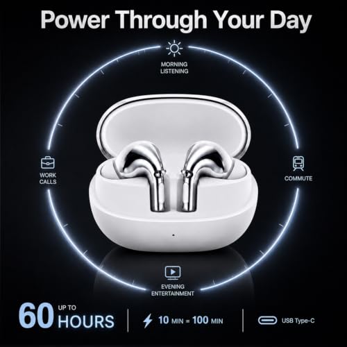 NEOWAVE New-Supreme-White Bluetooth 5.3 Earbuds, White - Image 5