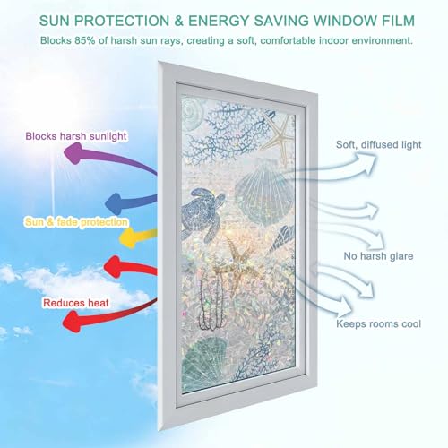 Película Decorativa de Privacidad para Ventanas de 2 Piezas miniatura 6