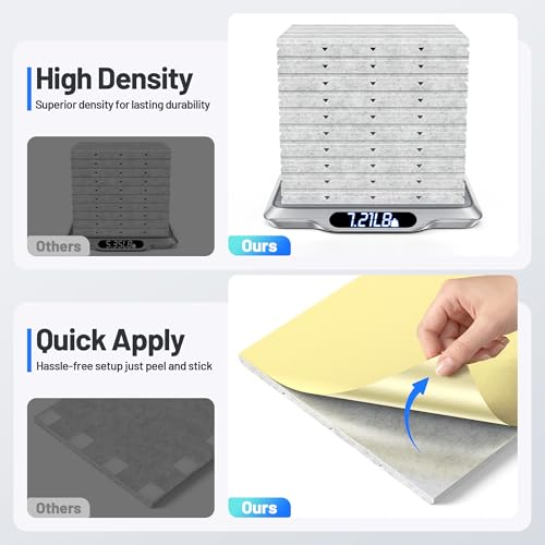 Image of 20 Pack Sound Proof Foam Panels for Walls, Acoustic Panels Self-Adhesive | 12 inch X 12 inch X 0.4 inch Slatted Soundproof Wall Panel, High Density Sound Absorbing Panel for Gaming Recording Studio Decor-Gray