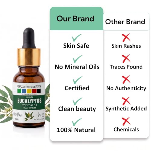 Image of Organix Mantra Eucalyptus Essential Oil for Skin, Hair, Sinus & DIY- 100% Natural & Steam Distilled Oil - 15ML