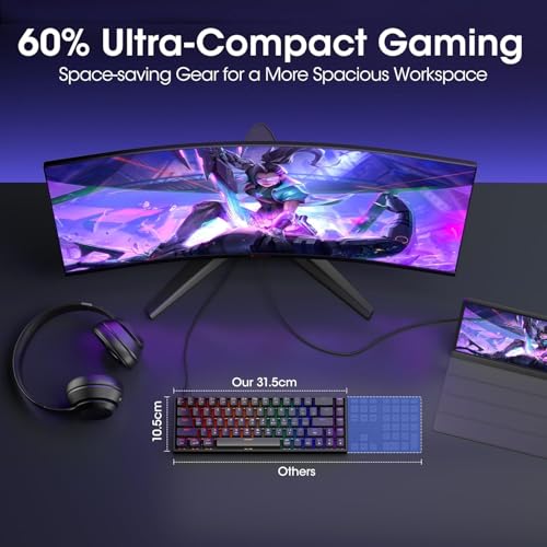 Teclado Gamer MKC01 Compacto 60% USB-C miniatura 2