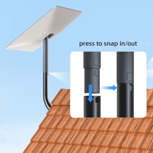 Adjustable Starlink Mounting Kit,Starlink Long Wall Mount, Starlink Roof Mount,Starlink Mount Adapter Compatible with V2 Starlink Internet Kit Satellite(Wall Mount) - Thumbnail 2
