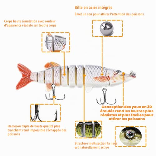 Joyeee 2 pièces de Surface leurre de pêche, appâts de Natation Multi-articulations, appâts de pêche Truite, Poissons nageurs plongeants avec Croch Hamecon Peche Triples – vue 9