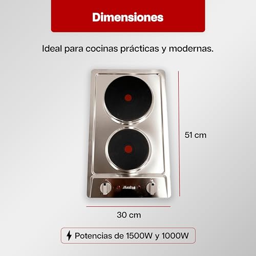 La Mejor Selección de Parrilla Electrica 2 Quemadores los 5 más buscados. 24 Imagen adicional