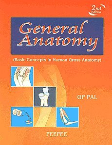 Paperback General Anatomy Book