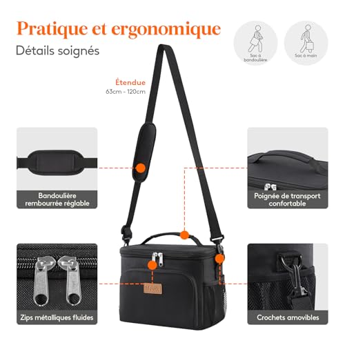 Sac Isotherme Repas Léger pour Travail – Image 6