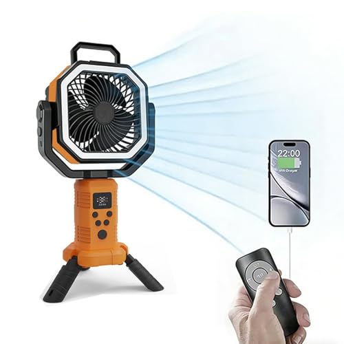 Ventilador de camping que elimina el calor sofocante con batería recargable duradera 5