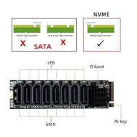 chenyang 8 Port M.2 zu SATA 3.0 Adapter, PCIe 3.0 zu SATA III Erweiterungskartenadapter 6 Gbit/s mit intelligenter Statusanzeige – Ansicht 5