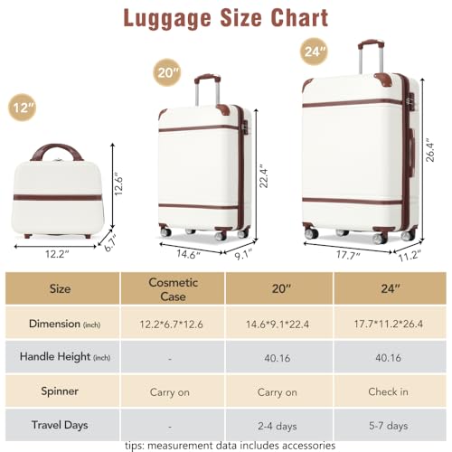 Hardshell Luggage Sets 3 Pieces 20"+24" Luggages and Cosmetic Case Spinner Suitcase with TSA Lock Lightweight,White2