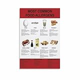Most Common Food Allergens Poster Nutrition And Health Knowledge for Sensitive Groups Canvas Painting Posters And Prints Wall Art for Living Room Bedroom Decor 08x12inch(20x30cm)