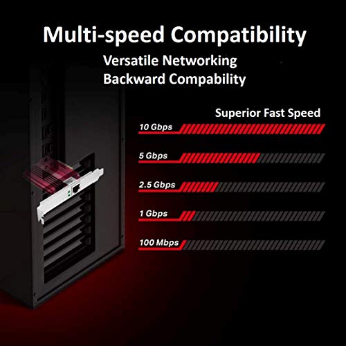 TP-Link 10 Gigabit PCI Express Network Adapter, CAT6A Ethernet Cable, Low-Profile and Full-Height Brackets, Supports Windows 11/10/8.1/8/7, Windows Servers 2019/2016/2012 R2, Linux (TX401)