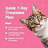 Dewormer for Cats Liquid – Chicken Flavor Cat Dewormer for Cats & Kittens – Oral Formula with Syringe – Tapeworm Care Support – 2 oz (60 ml) #5