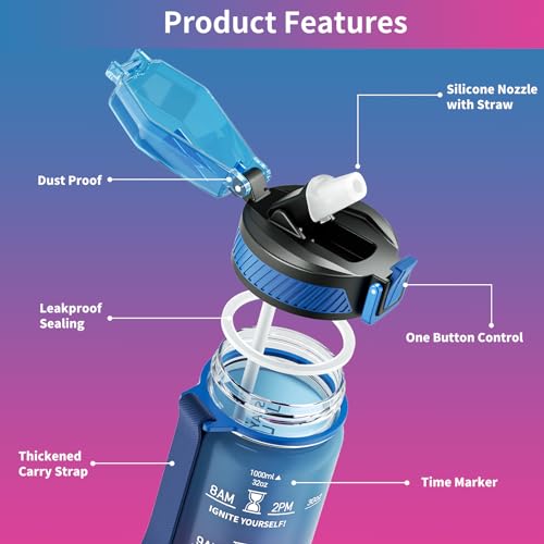Water Bottle with Straw, 1L Drinks Bottle with Time Markings-Tritan BPA Free-Sports Water Bottle Leakproof with Lock Cover, Motivational Water Bottles for Gym, Hiking, Fitness, Yoga (1 Bottle)