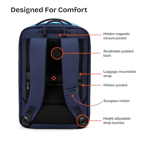 Image of Nasher Miles Backpack Fits 15.6 Inch Laptop, Premium Durable Bag| Multipurpose Laptop Backpack | Ideal for College, School, Office, Travel | Men, Women, Boys, Girls