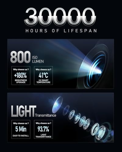 Image of Car Door Lights Logo Projector Puddle Lights Compatible with A1 /A3 /A4 /A5 /A6 /A7 /A8 /Q3 /Q5 /Q7 /Q8 /R8 /TT /A4L /A6L E-Tron Series Accessories, No Fade 4K-HD Car Welcome Lights(4 Pack, Dual Plug)