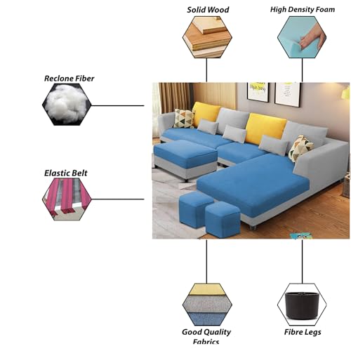 Image of Galib RHS 8 Seater L Shape Sofa Set for Living Room (Turquise Grey Fabric) Premium Fabric Sofa
