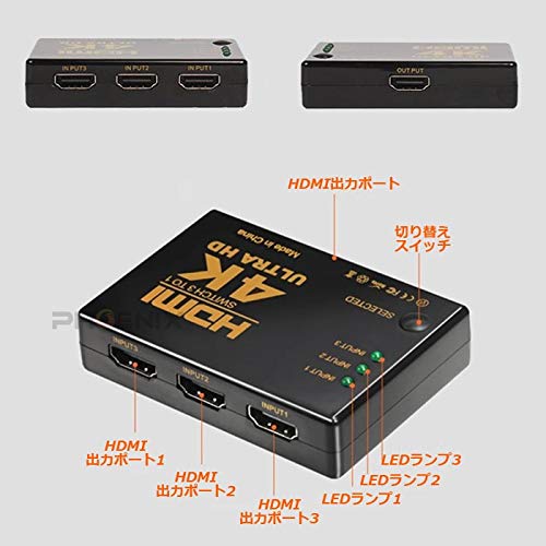 Amazon.co.jp: 切替器 ゲーム テレビ パソコンモニター 切り替え