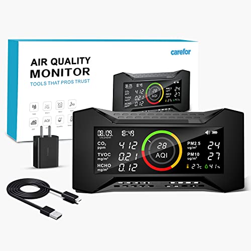 Therm La Mode Rilevatore Qualità Aria per PM2.5, PM10, AQI, CO2, VOC, HCHO,Temperatura, Umidità, Misuratore CO2, Misuratore Qualità Dell'aria, Monitoraggio della Qualità dell'aria