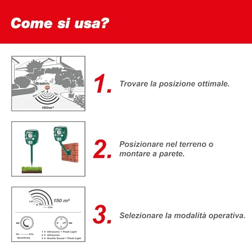 Swissinno Scaccia Animali Ultrasuoni Solare Pro - 7