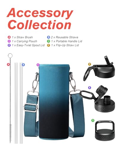 Image of Coolflask 40 oz Water Bottle Insulated with Straw & 3 Leakproof Lids