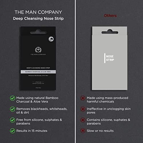 The Man Company Charcoal Nose Strips With Aloevera Extract | Blackhead, Whitehead Remover | Pores Cleanser | Dirt Free | Improves Skin Texture ( 4 Strips) #TOP5