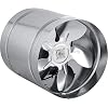 STAHL Axial Rohrlüfter Zuluft/Abluft Rohrventilator Lüfter. Größen wählbar: 150, 160, 200, 250, 315,350 mm. Gehäuse aus verzinktem Stahl. Kanallüfter für Dauerbetrieb. (aRwS-350mm; 1750 m3/h)