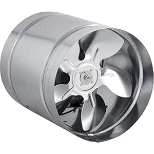 STAHL Axial Rohrlüfter Zuluft/Abluft Rohrventilator Lüfter. Größen wählbar: 150, 160, 200, 250, 315,350 mm. Gehäuse aus verzinktem Stahl. Kanallüfter für Dauerbetrieb. (aRwS-350mm; 1750 m3/h)