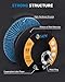 S SATC 20PCS Flap Discs 4 1/2 for Angle Grinder 40/60/80/120 Grit Flap Disc High-Density Bevel Type Angle Grinder Sanding Disc Abrasive Flap Disk #29