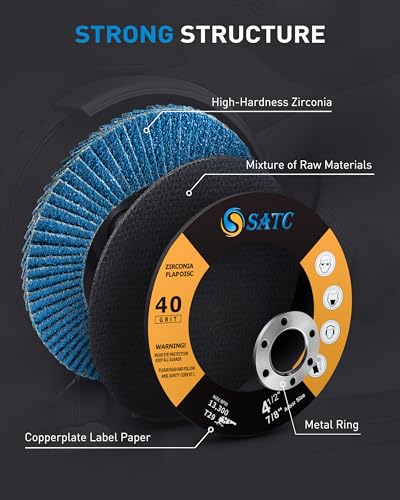 S SATC 20 Pack Flap Discs 40/60/80/120 Grit Grinding Wheel 4.5" x 7/8" High Density Bevel Type Angle Grinder Sanding Disc Abrasive Grinding Disc #29