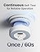 X-Sense Smoke Detector Carbon Monoxide Alarm Combo, 10-Year Non-Replaceable Battery, Not Hardwired, UL 217 9th Edition Certified, Model XP0H-SN, 3-Pack