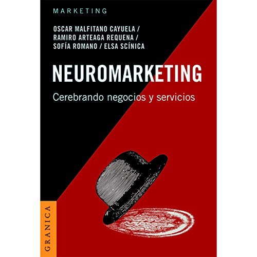 Neuromarketing