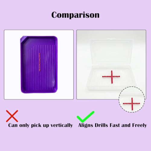 Image of SuSentak 2-in-1 Diamond Painting Tray and Storage Set, 64 Pcs | Dot-Grip Bead Alignment Trays, Clear EVA Case, Numbered Stickers Included